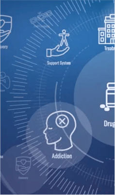 Alcohol SBI (Screening and Brief Intervention) 